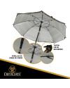 Sombrilla OLIMPIA NEGRO 220cm 