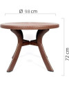 Conjunto Mesa Caribe Redonda + 4 Sillas Caribe de Resina - Chocolate