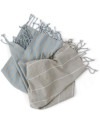 Paños Gobi pack 2 Tourmaline/Grey OYL-012-605 50x70 cm.