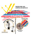 Sombrilla ÉTNICA 200cm 
